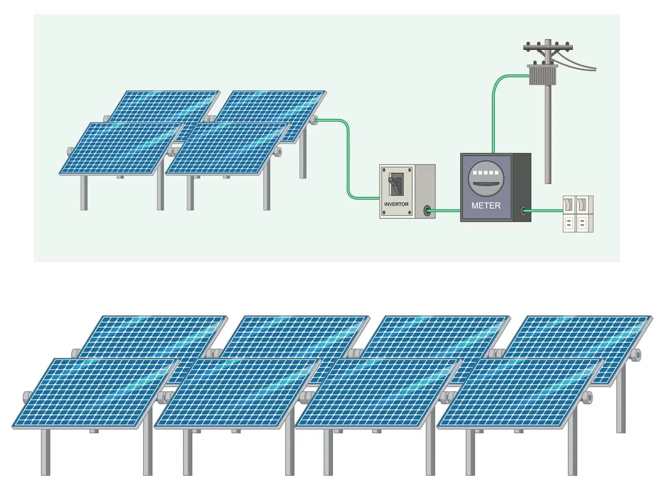 Solar Panel String Interconnect How Do Solar Panels Connect To The Grid? The Complete Interconnection ...